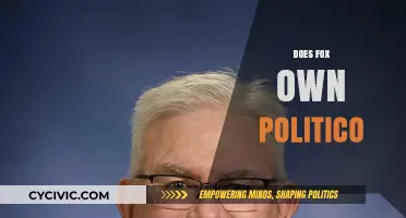 Does Fox Own Politico? Unraveling the Media Ownership Mystery