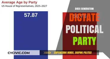 Does Age Define Politics? Exploring Generational Influence on Party Affiliation