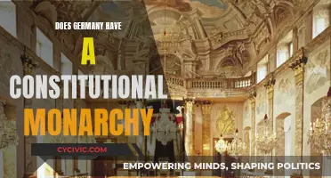 Germany's Government: Monarchy or Democracy?