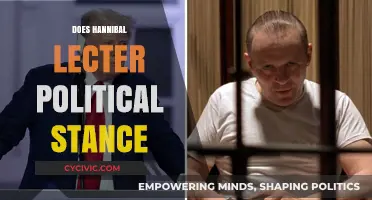 Hannibal Lecter's Political Ideologies: A Chilling Analysis of His Stance