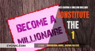 Millions Don't Mean Much: Redefining the 1% Club