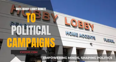 Hobby Lobby's Political Donations: What You Need to Know