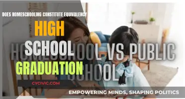Homeschooling: High School Diploma Equivalent?