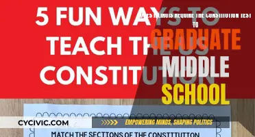 Illinois Constitution Test: A Middle School Graduation Requirement?
