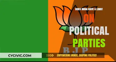 India's Political Landscape: Exploring Limits on Party Formation and Registration