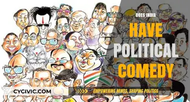 India's Political Comedy Scene: Satire, Humor, and Power Dynamics Explored