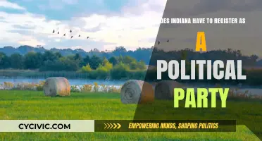 Does Indiana Require Political Party Registration? Understanding the Legal Process