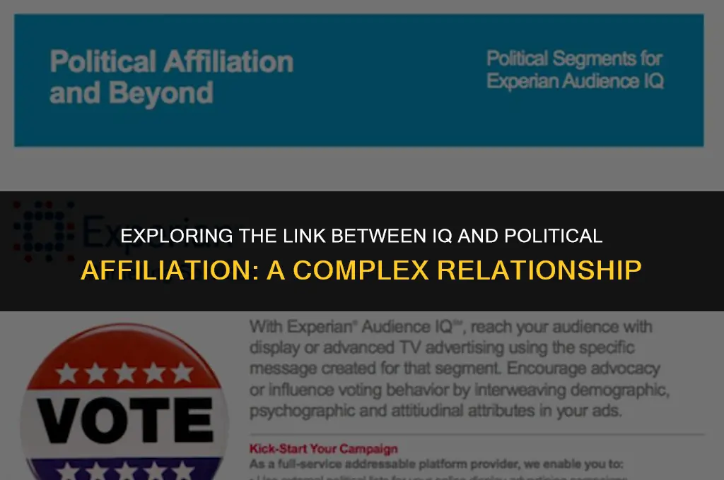 does iq correlate with political affiliation