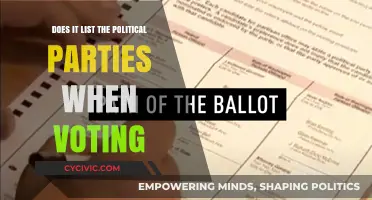 Understanding Your Ballot: Do Political Parties Appear When You Vote?