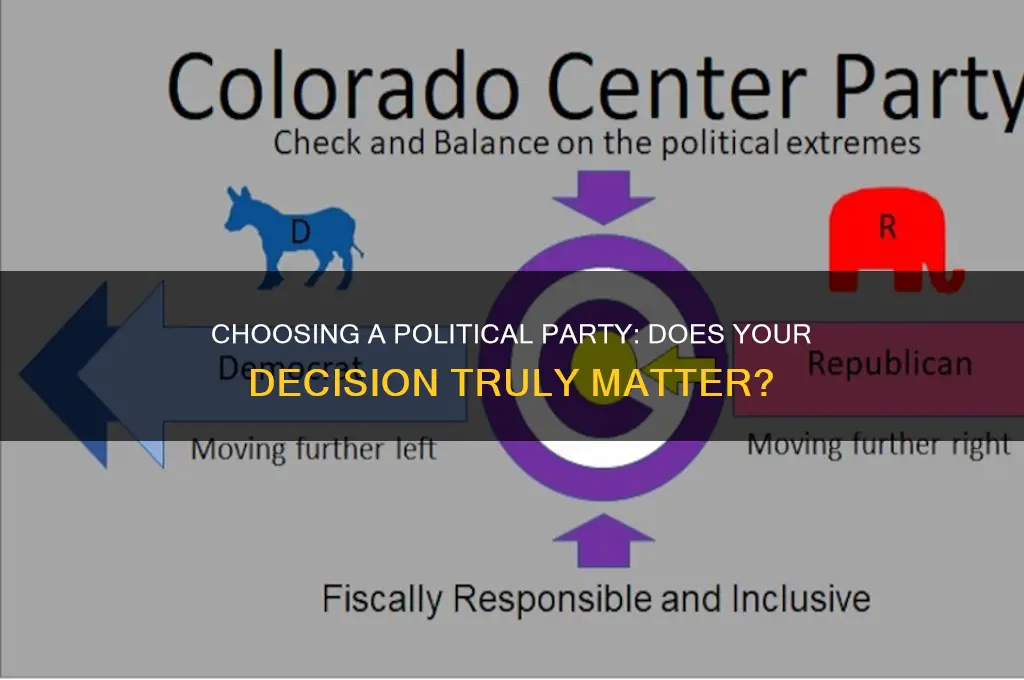 does it matter what political party i choose