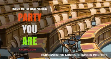 Does Political Party Affiliation Truly Define Your Values and Beliefs?