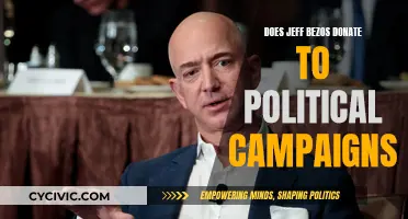 The Political Donations of Jeff Bezos