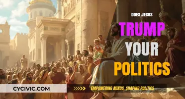 Does Jesus Trump Your Politics? Faith vs. Partisanship in Modern America