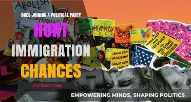 Political Party Membership: Impact on Immigration Applications and Outcomes