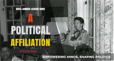 Exploring the Political Neutrality of Junior League Organizations