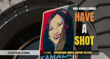 Kamala Harris: A Real Contender or Not?