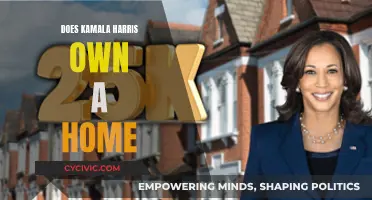Kamala Harris' Property Portfolio: Private Homes and Public Office
