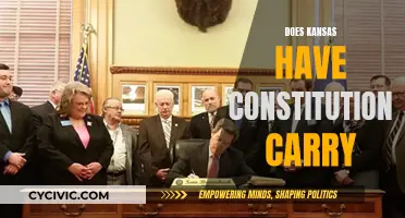 Kansas Constitutional Carry: Understanding the Law and Your Rights