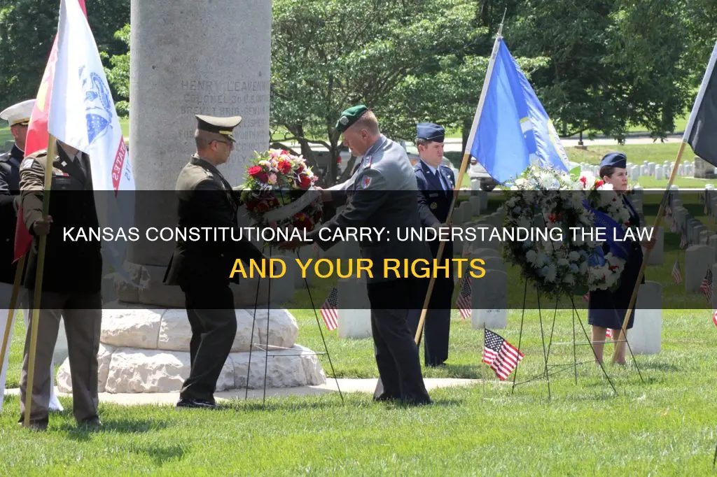 does kansas have constitutional carry