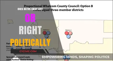 Analyzing KCTV5's Political Leanings: Left, Right, or Center?