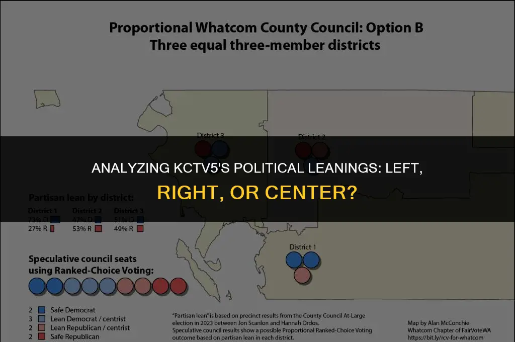 does kctv5 sway left or right politically