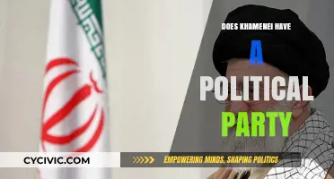 Does Khamenei Have a Political Party? Exploring Iran's Leadership Structure