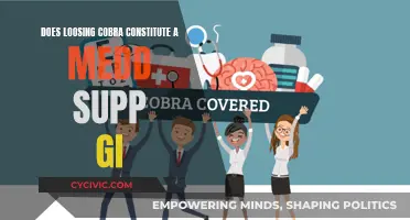 Losing Cobra: Implications for Medicare Supplement GI Plans