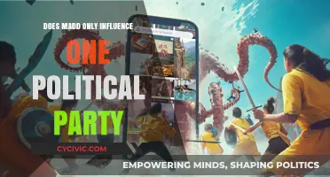 Does MADD's Advocacy Favor One Political Party Over Another?