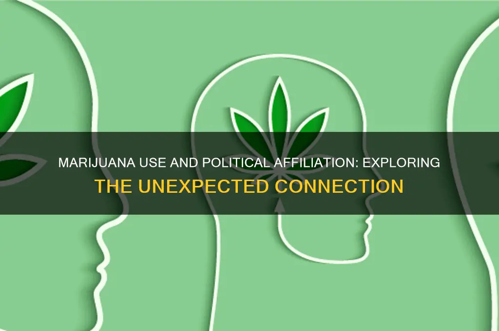 does marijunana use effect political party membership