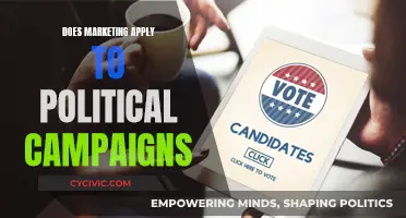 Marketing's Role in Political Campaigns: Strategies and Influence