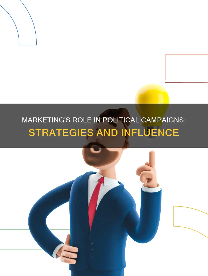 does marketing apply to political campaigns