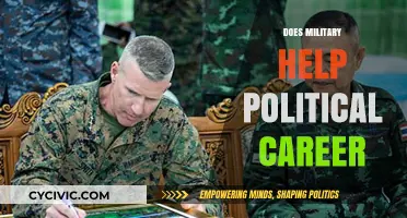 Military Service: A Strategic Boost for Political Aspirations?