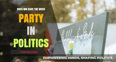 Minnesota's Political Landscape: The Role of the Weed Party Explored