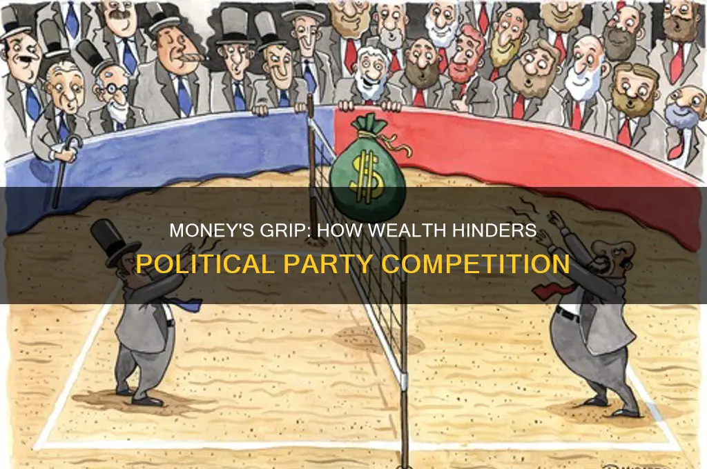 does money prevent other political parties from winning