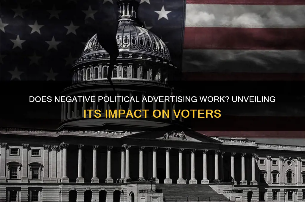 does negative political advertising work