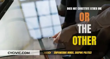 The Complexities of Dichotomous Thinking