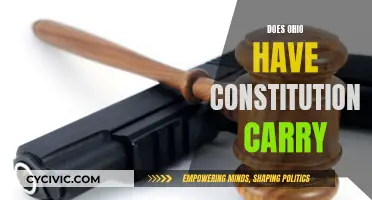 Ohio's Constitutional Carry: Understanding the Law and Your Rights