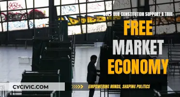 Exploring Free Markets: Is It Our Constitutional Right?