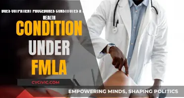Outpatient Procedures: FMLA's Serious Health Condition Criteria