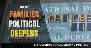 Political Debt to Families: Deepening Divisions or Strengthening Bonds?