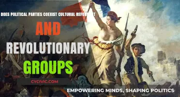 Political Parties and Cultural Reform: Coexisting with Revolutionary Movements