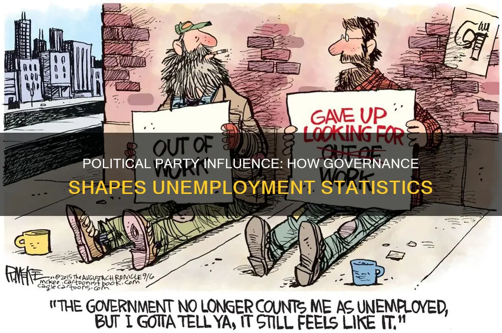 does political party affect unemployment stats