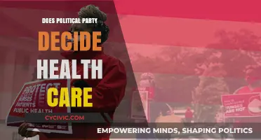 How Political Party Affiliation Shapes Health Care Policies and Access