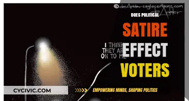 Does Political Satire Influence Voter Decisions and Election Outcomes?