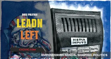 Does Politico Lean Left? Analyzing Its Editorial Stance and Bias