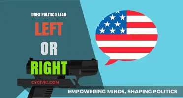 Unveiling Politico's Editorial Stance: A Centrist or Partisan Approach?
