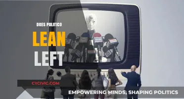 Is Politico Left-Leaning? Uncovering the Political Slant of the News Outlet