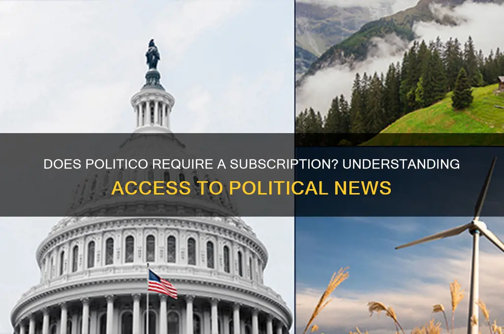 does politico require a subscription