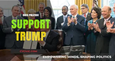 Does Politico Support Trump? Analyzing the Media's Stance and Coverage