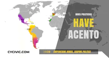 Does 'Político' Require an Accent in Spanish? A Linguistic Analysis